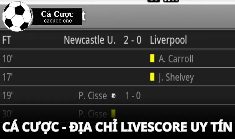 dia chi su dung livescore Truy cập Cá Cược và sử dụng phần mềm tiện lợi